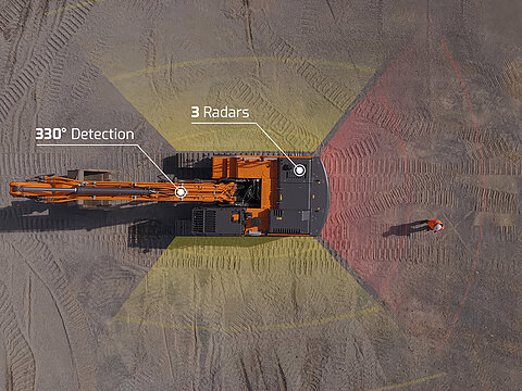 Develon Baustellensicherheit E-Stop-System