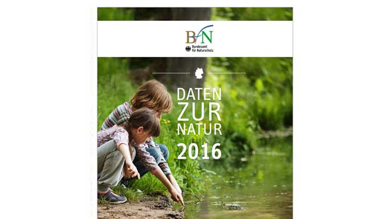 Daten zur Natur
