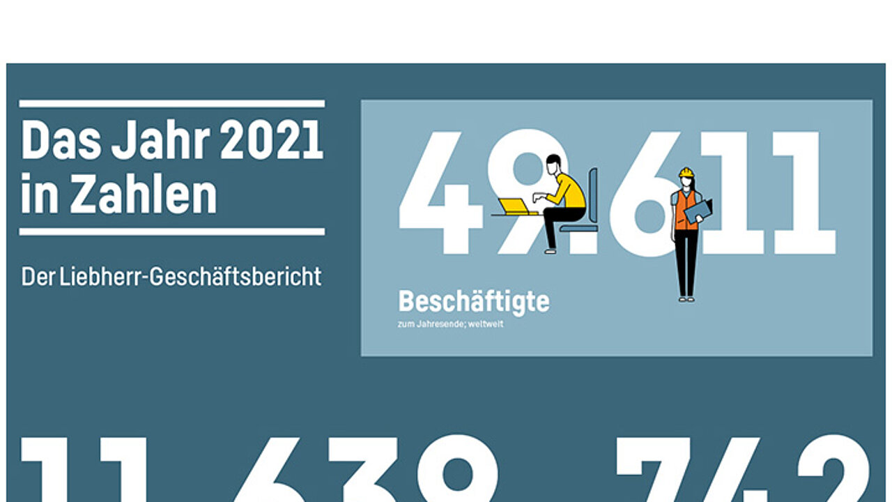 Liebherr