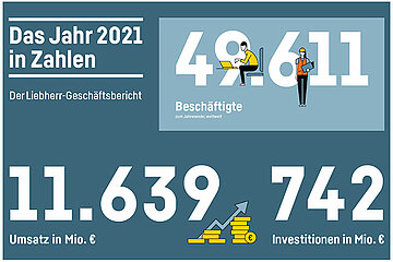 Liebherr