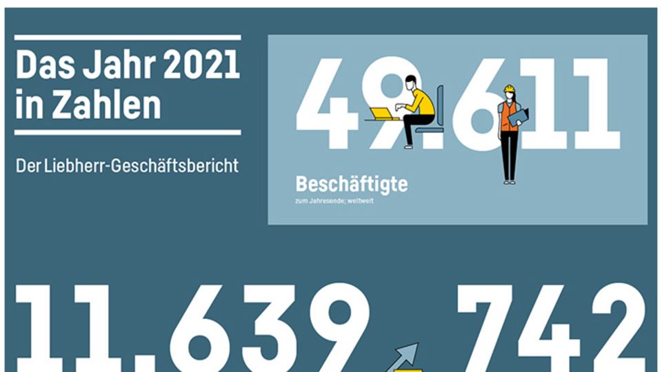 Liebherr