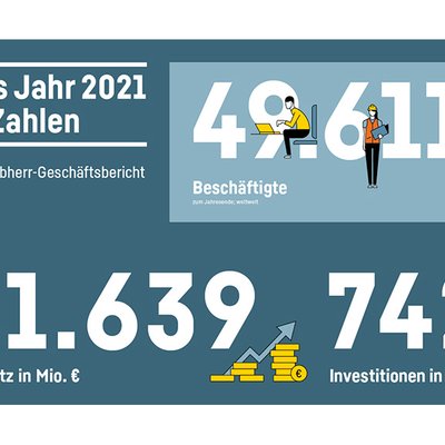 Liebherr