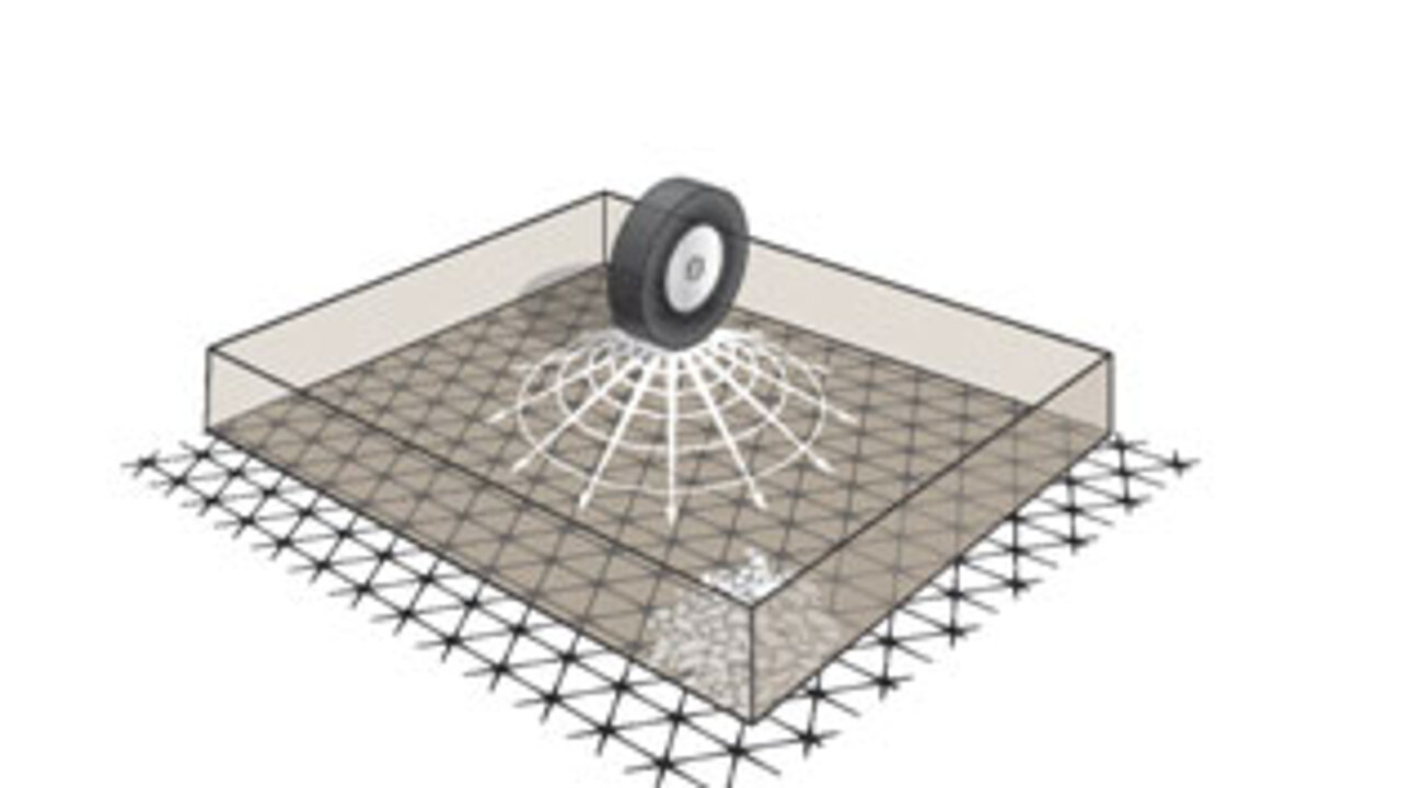 Tensar Geogitter