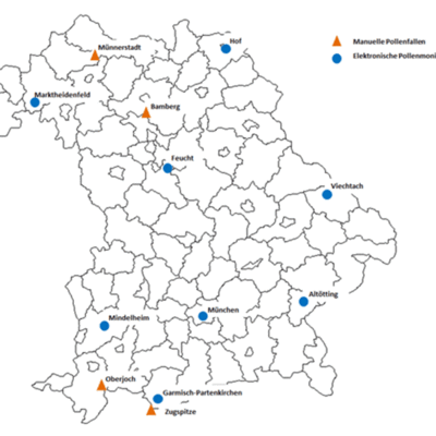 Schematische Übersicht