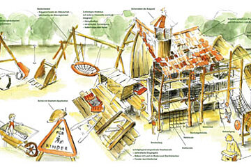 Spielplatz