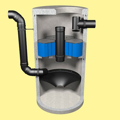 HydroSystem 1500