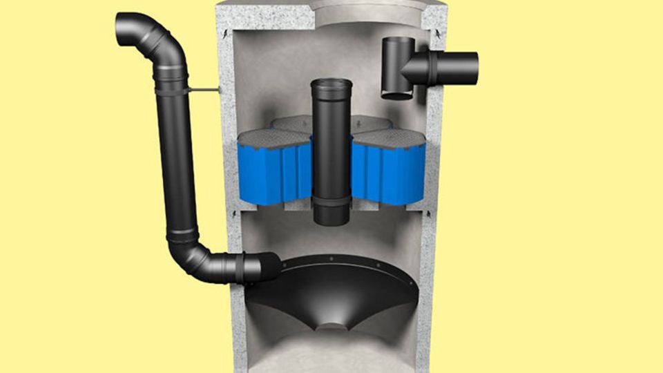 HydroSystem 1500