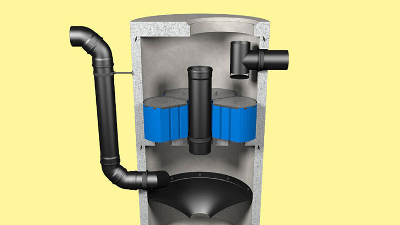 HydroSystem 1500