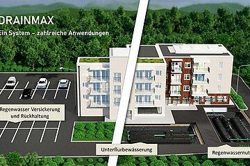 INTEWA Regenwassermanagement