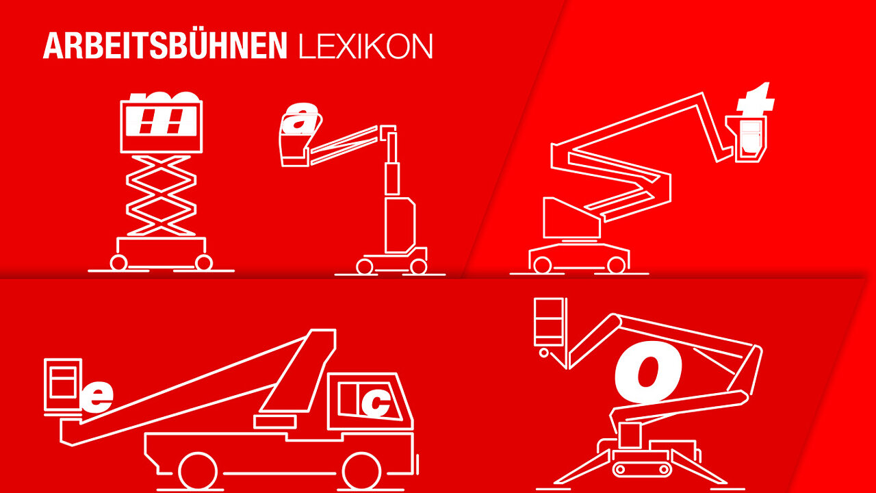 mateco Arbeitsbühnen-Lexikon