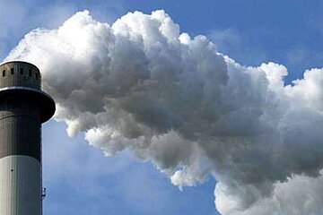 CO2-Emissionen
