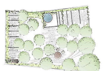Themengarten