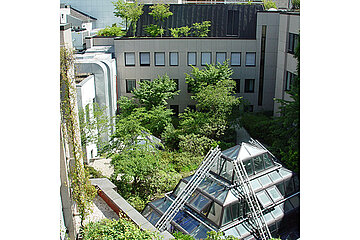 Klimaschutz VGL NRW