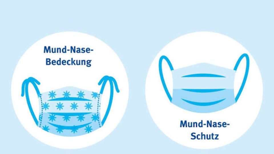 Mund-Nase-Bedeckungen