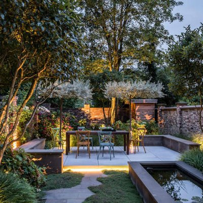 Gartensymposium