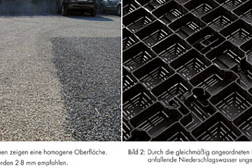 Ritter GravelGrid