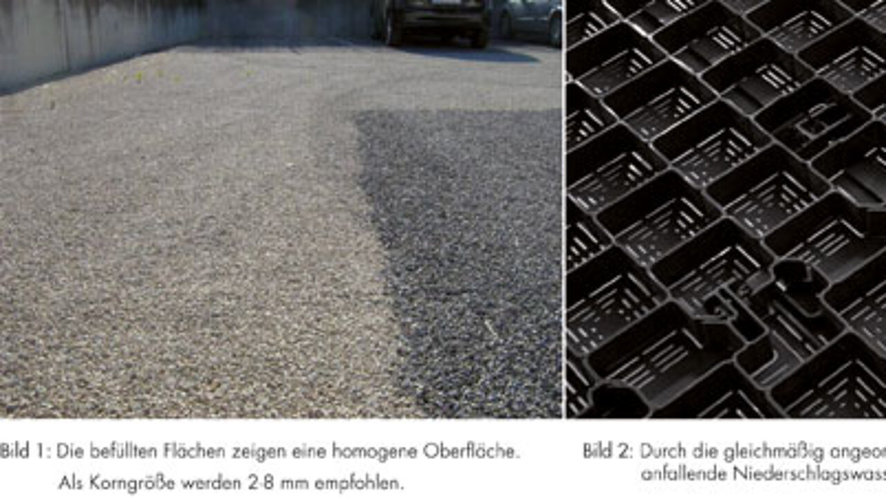Ritter GravelGrid