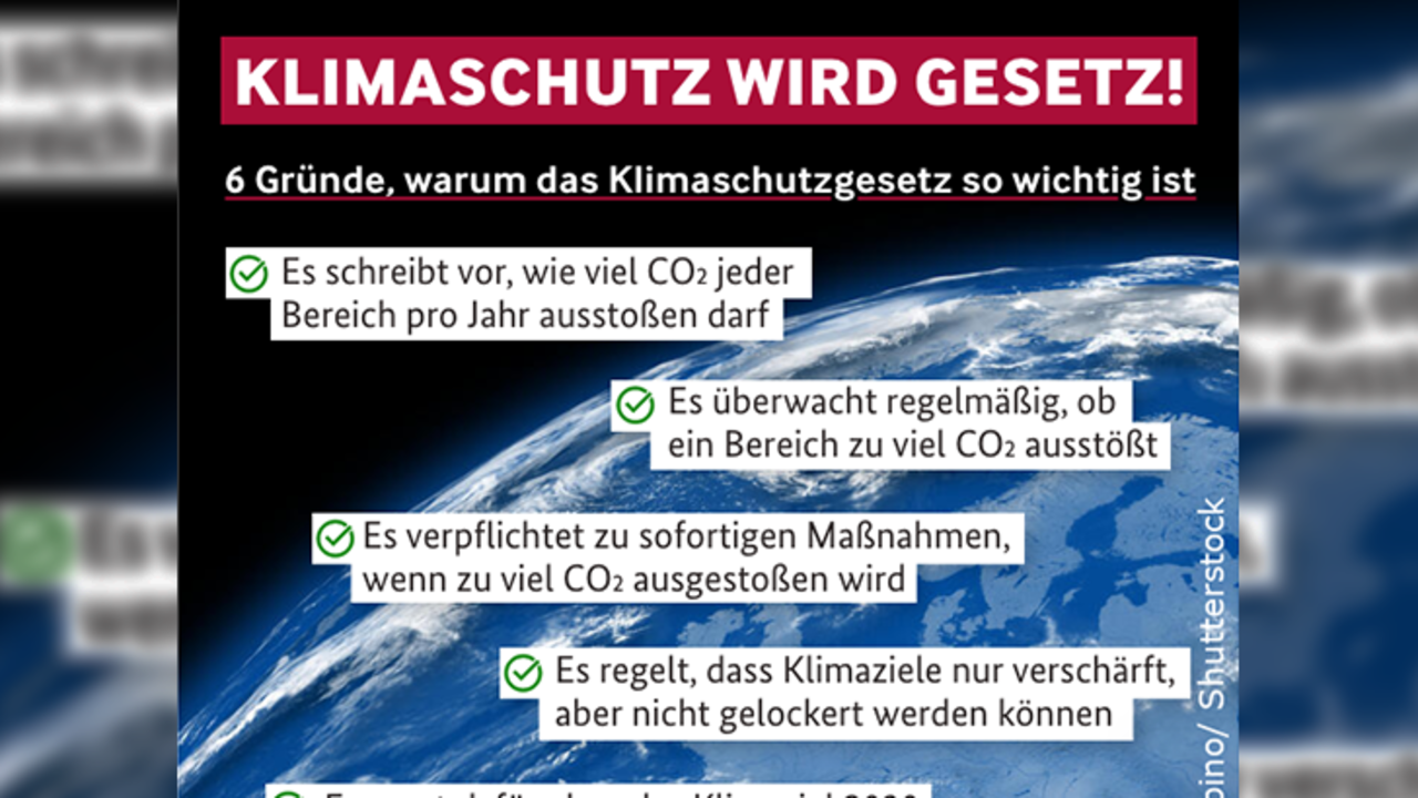 Klimaschutz