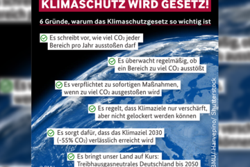 Klimaschutz