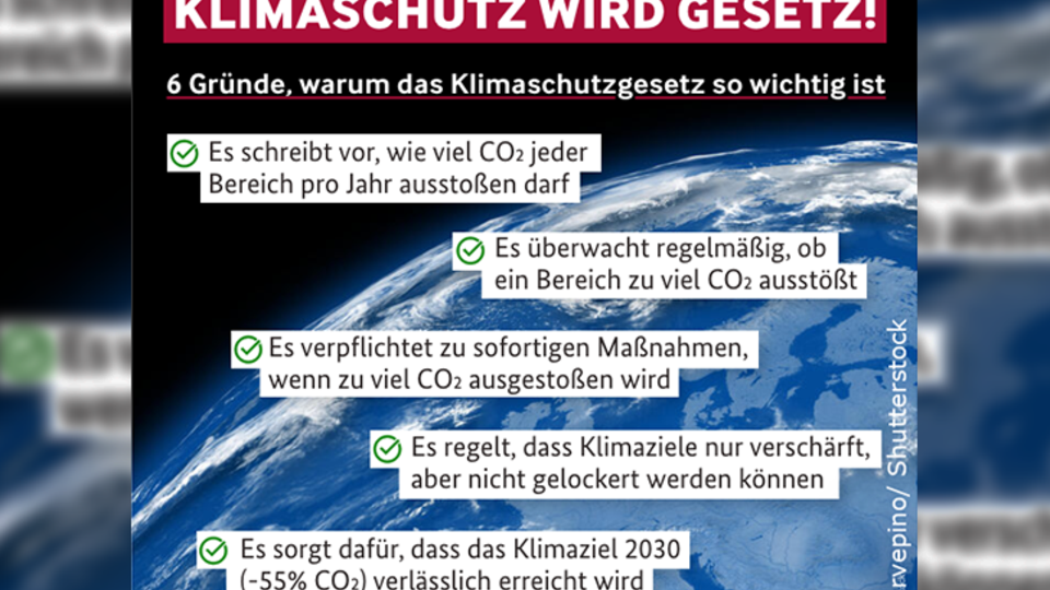 Klimaschutz