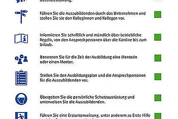 Azubi-Checkliste
