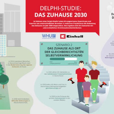 Informationsgrafik