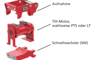 Tilt-Schnellwechsler