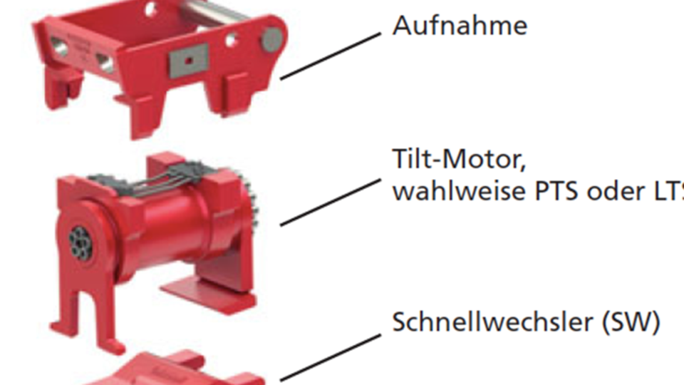 Tilt-Schnellwechsler