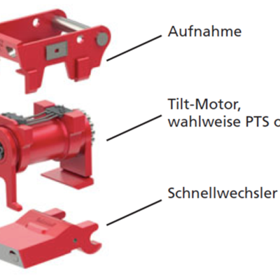 Tilt-Schnellwechsler