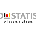Destatis Logo