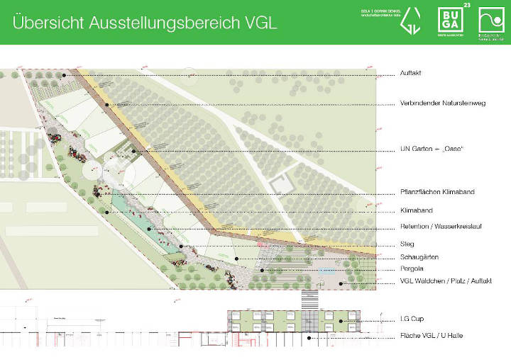 BUGA Mannheim 2023: Zehn nachhaltige Schaugärten